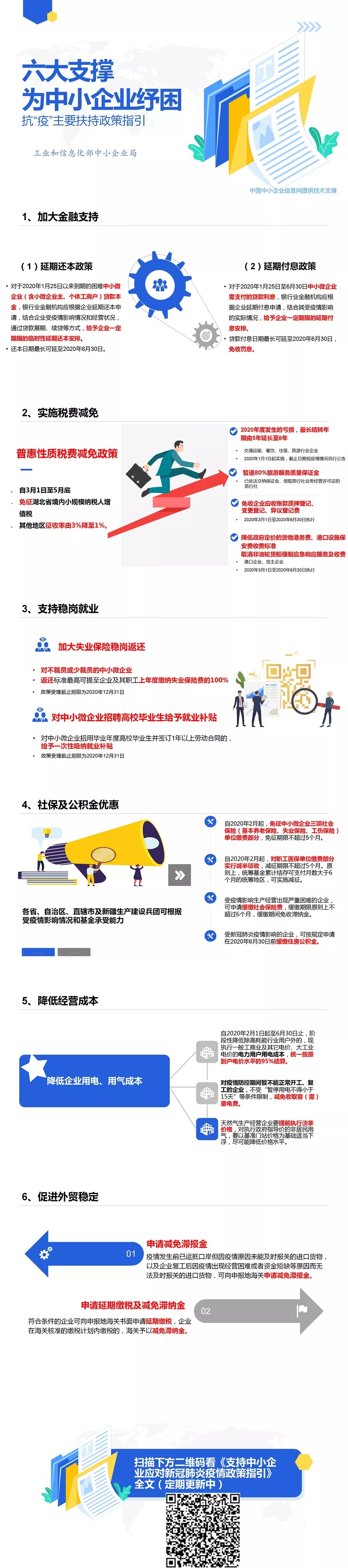 花(huā)城控股集團